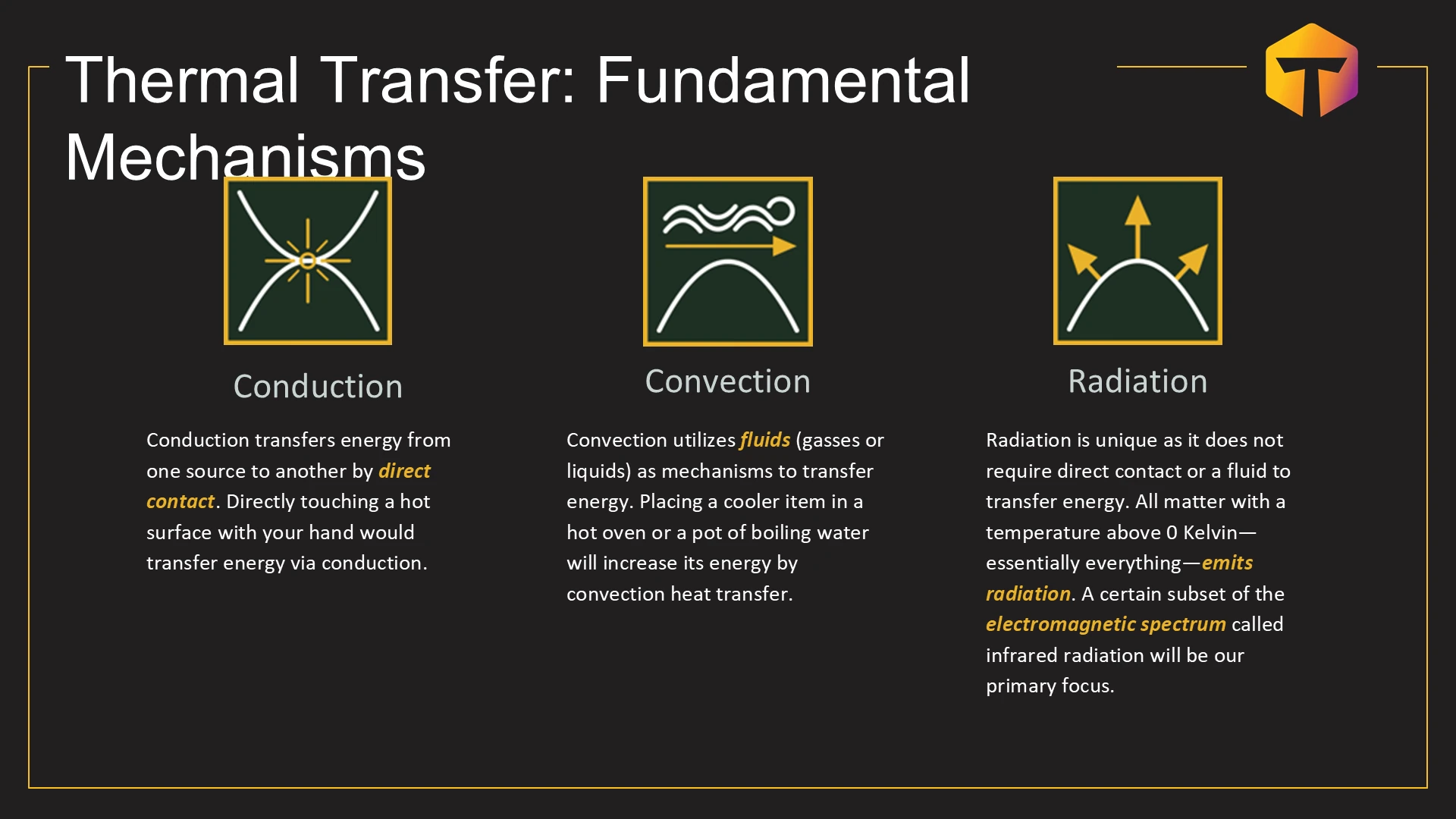 T hermal Transfer : Fundamental Mechanisms Conduction transfers energy from one source to  מתוך המצגת דרכים לגילוי רחפנים