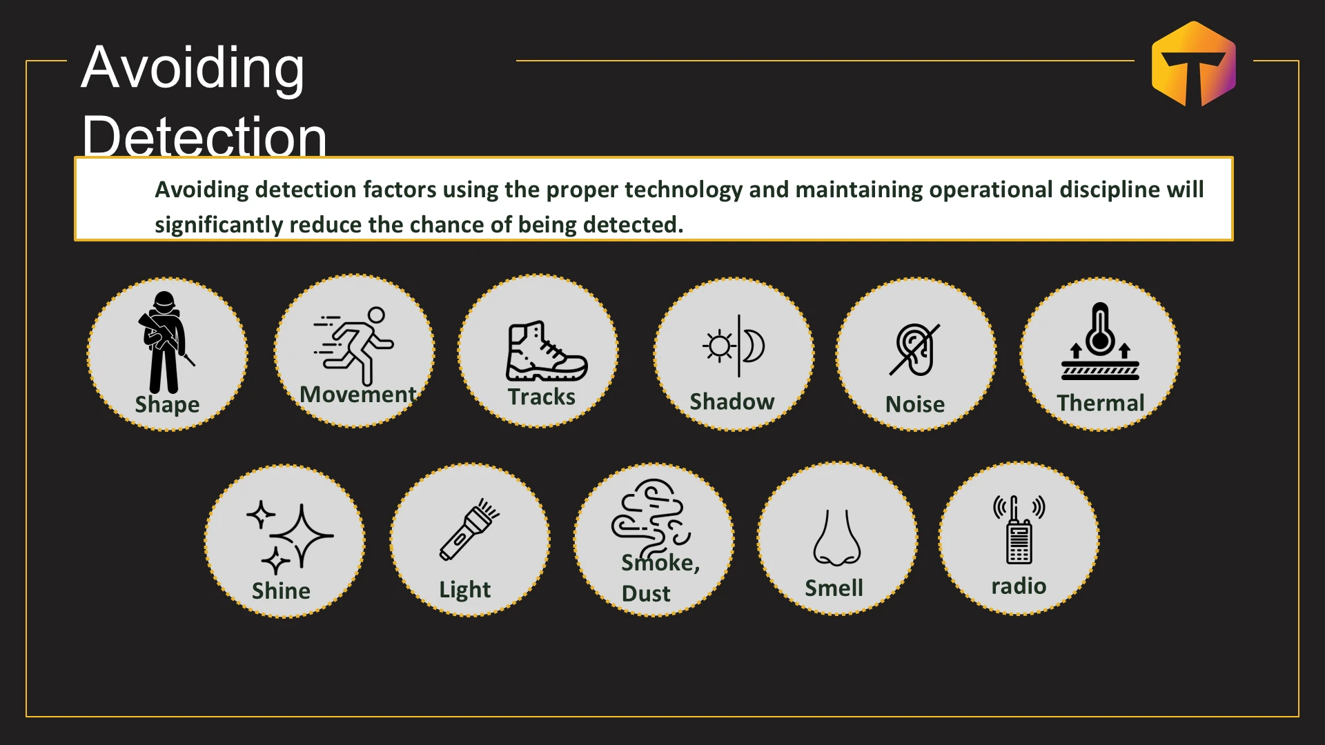 Avoiding Detection Avoiding detection factors using the proper technology and maintaining  מתוך המצגת דרכים לגילוי רחפנים