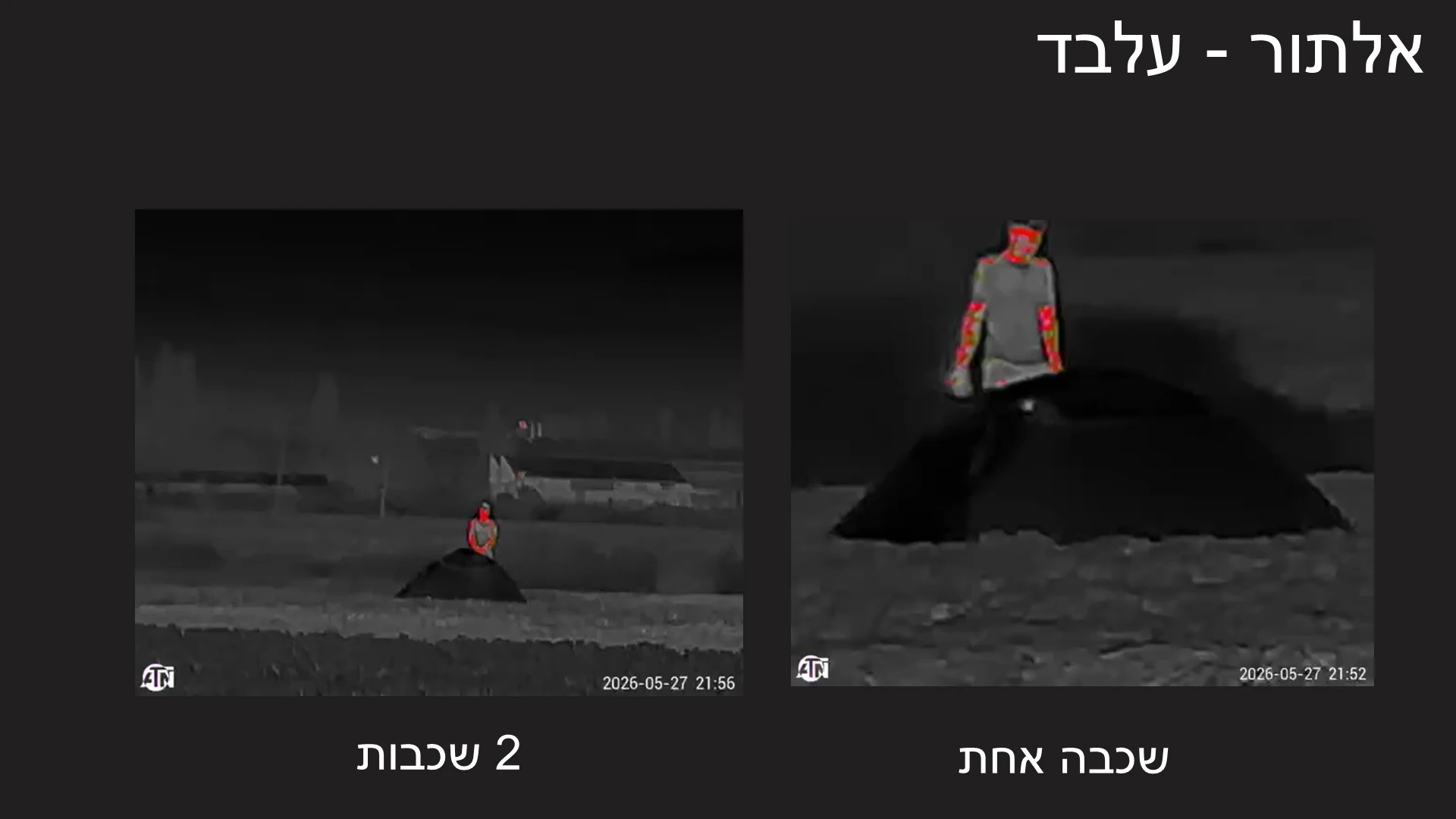 אלתור - עלבד שכבה אחת 2 שכבות מתוך המצגת דרכים לגילוי רחפנים