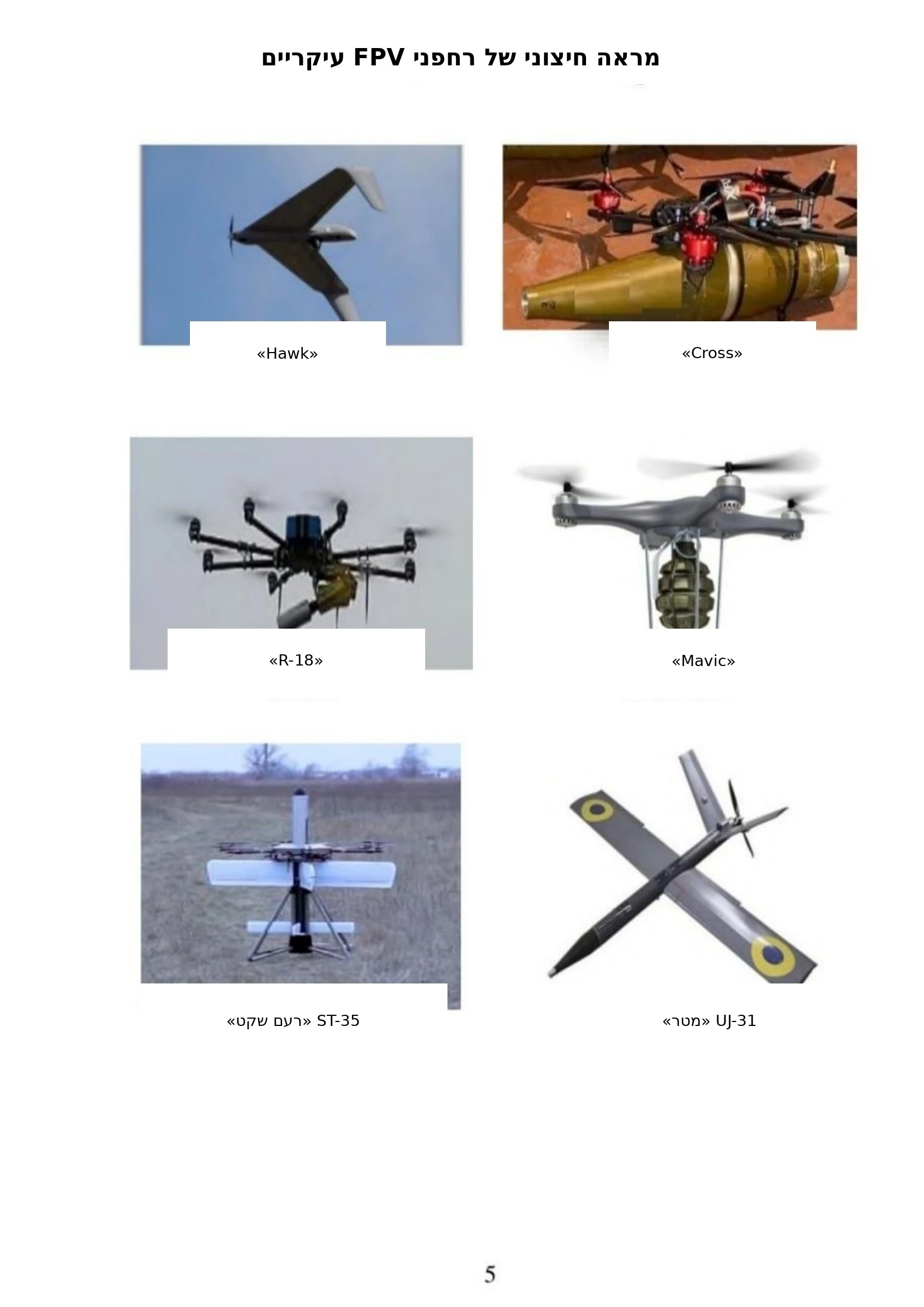 דוגמאות ומאפייני רחפני FPV קיימים
