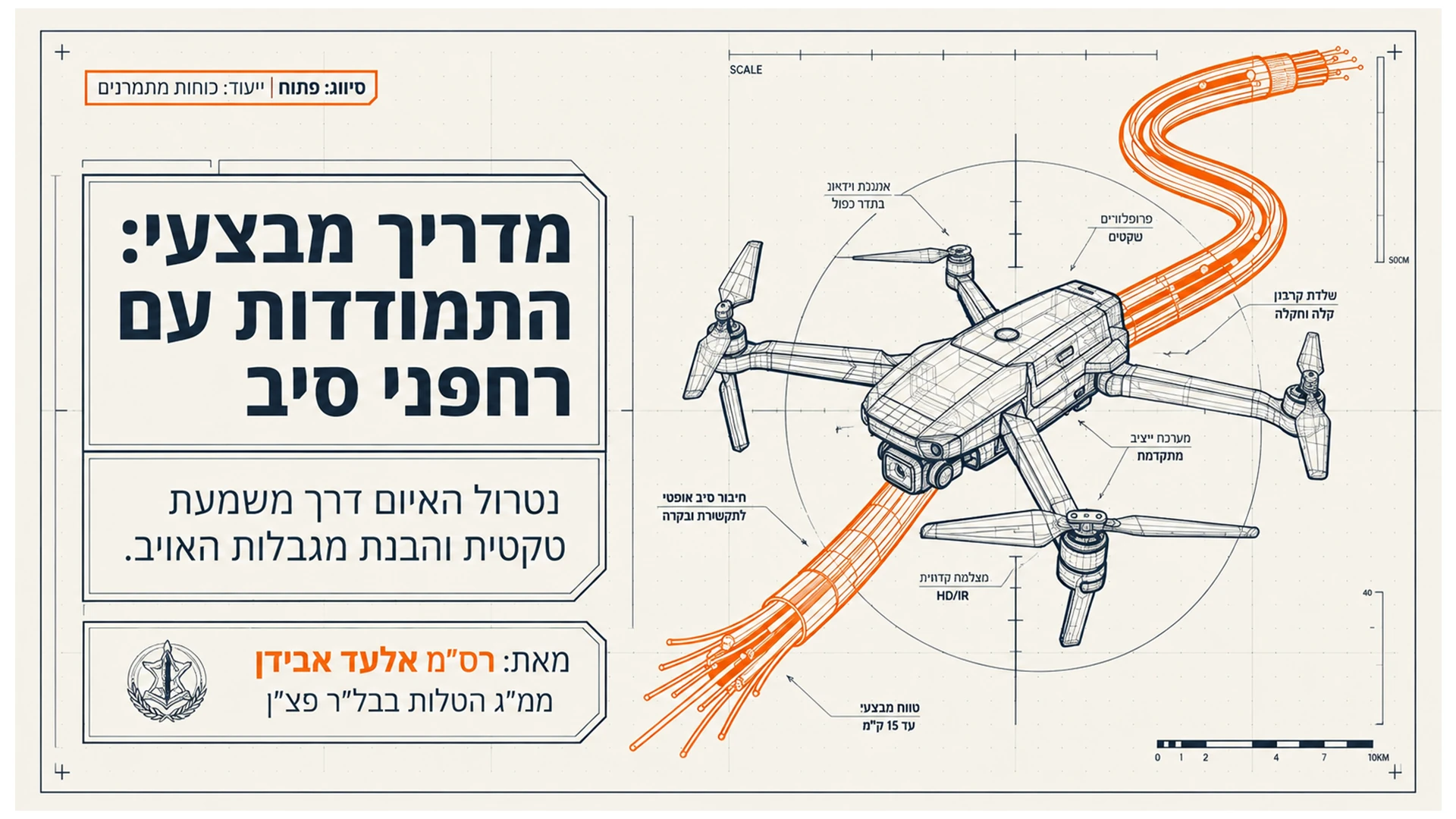 שקופית 01 מתוך המצגת מדריך מבצעי: התמודדות עם רחפני סיב