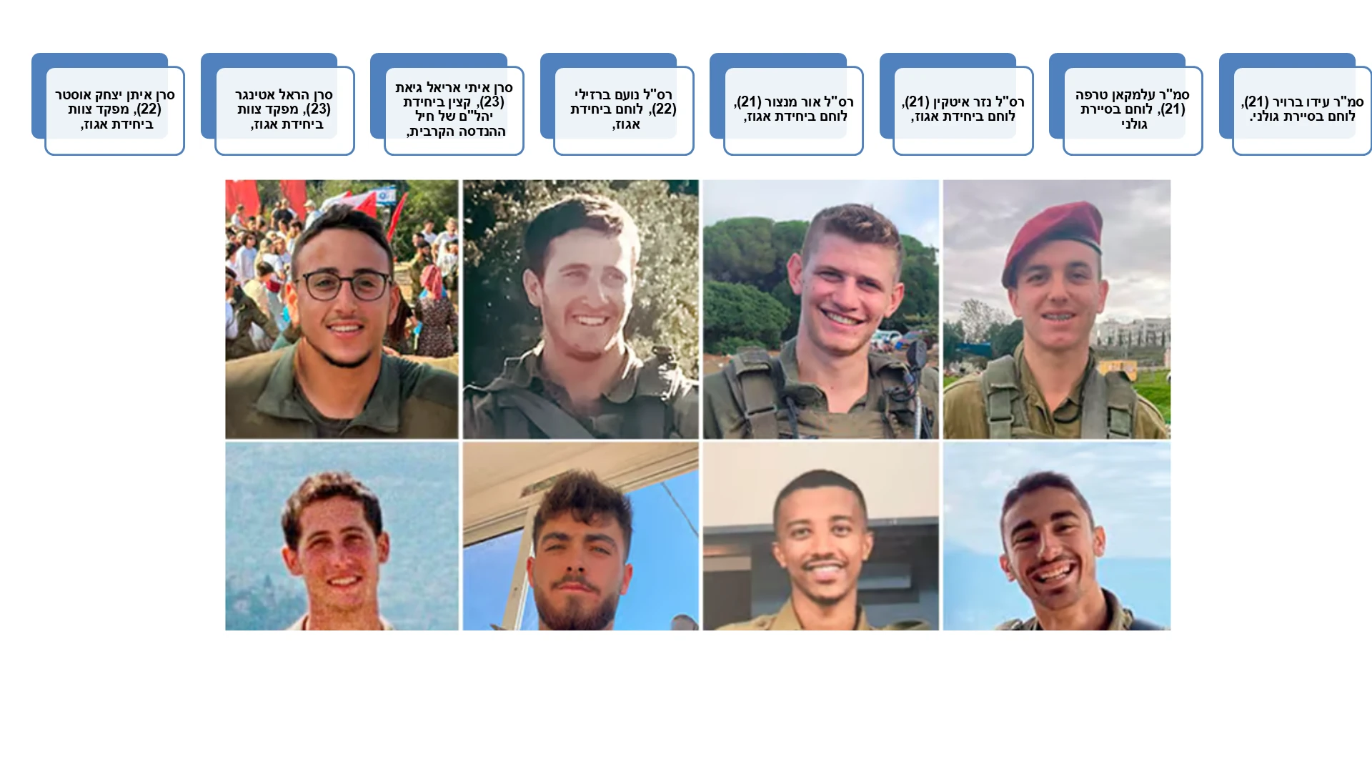 שקופית 02 מתוך המצגת טכנולוגיה תרמית בשימוש רחפנים ונגדם