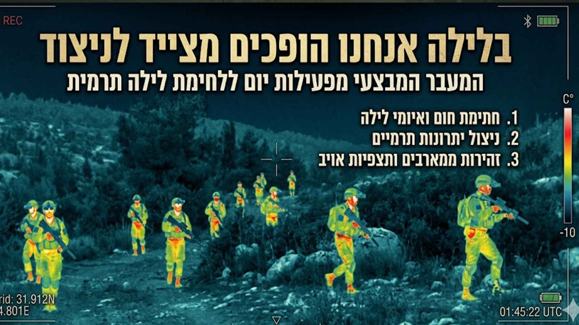שקופית 06 מתוך המצגת טכנולוגיה תרמית בשימוש רחפנים ונגדם