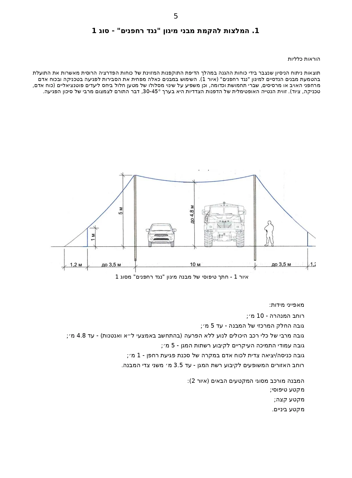 עמוד 06